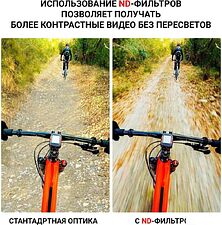 Светофильтр Zarrumi FK5-G13 для GoPro HERO (черный)