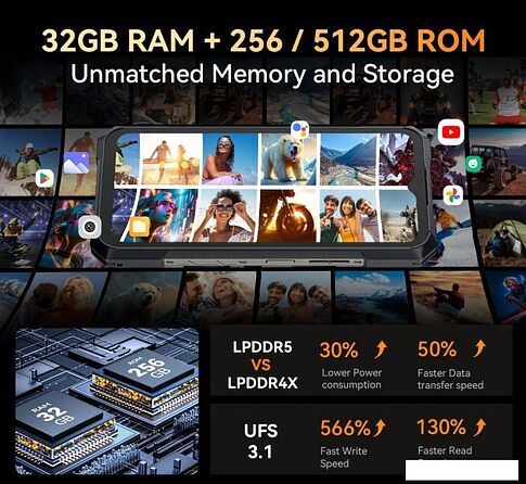 Смартфон Cubot KingKong X 16GB/256GB (черный)