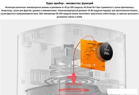 Аэрофритюрница Xiaomi Mi Smart Air Fryer 3.5L MAF02