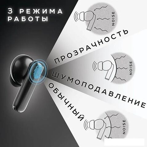 Наушники Olmio TWE-025