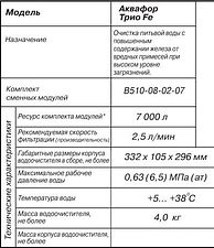Стационарная система "под мойкой" АКВАФОР Трио Fe