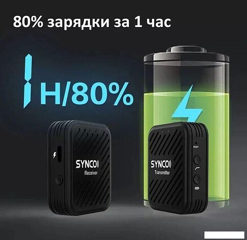 Радиосистема Synco G1(A2)