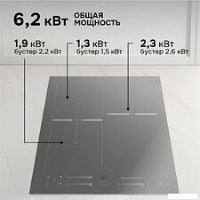 Варочная панель Zigmund & Shtain CI 24.4 S
