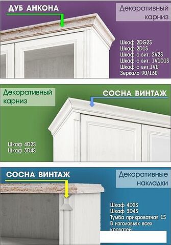 Тумба Anrex Monako 1S (сосна винтаж/дуб анкона)