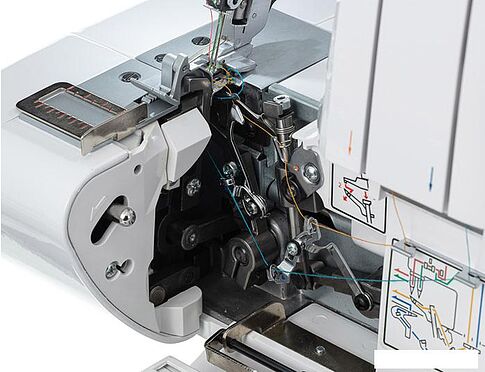 Оверлок Veritas Elastica II