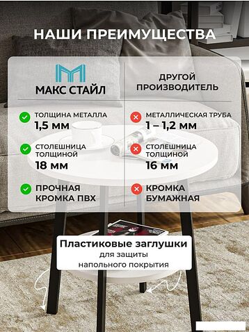 Журнальный столик Макс Стайл СтЖ-525-4-2 (белый)