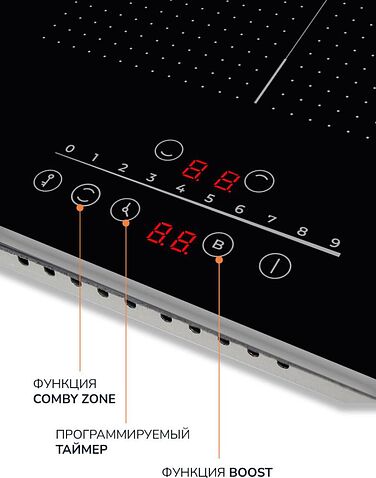 Варочная панель Millen MIH 302 BL