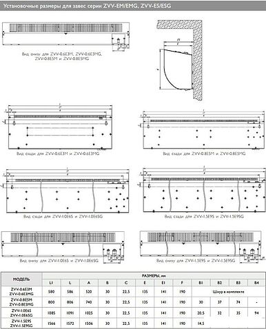 Тепловая завеса ZILON ZVV-1.5E9SG