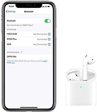 Наушники Hoco EW02 Plus