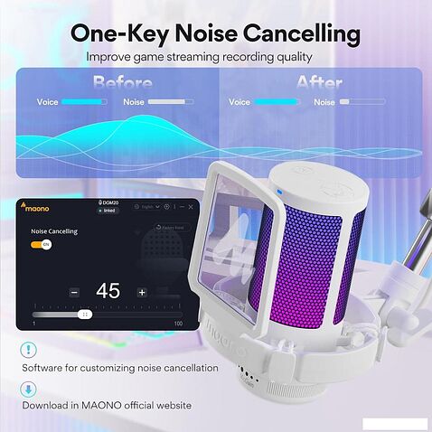 Проводной микрофон Maono DGM20S (белый)