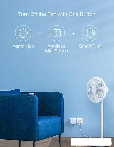 Умная розетка Aqara Smart Plug (европейская версия)