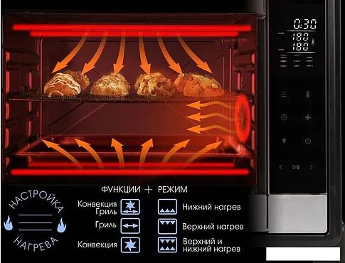 Мини-печь Tuarex TK-5065