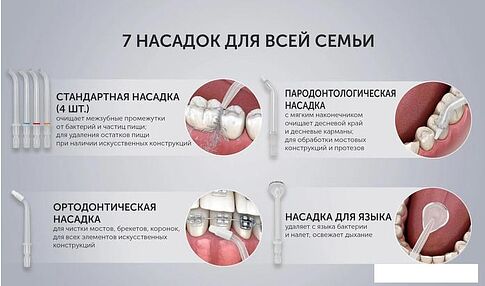 Ирригатор  Polaris PWF 2002 W