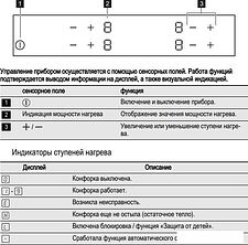 Варочная панель Electrolux EHF6240XXK Варочная панель Electrolux EHF6240XXK