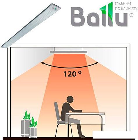 Инфракрасный обогреватель Ballu BIH-AP-3.0