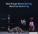 3D-принтер Flashforge Creator 5