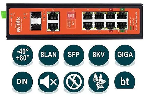 Неуправляемый коммутатор Wi-Tek WI-PS310GF-I (v2)