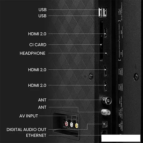 Телевизор Hisense 75E7KQ