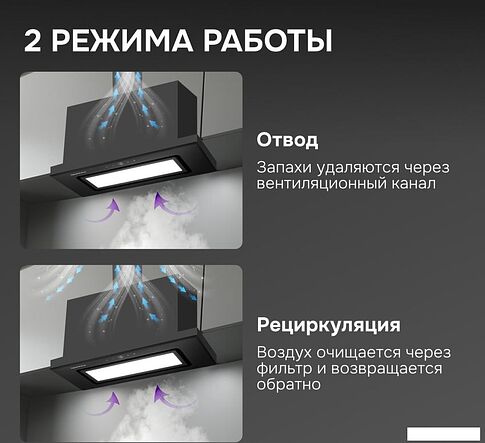 Кухонная вытяжка Zigmund & Shtain K 172.7 B