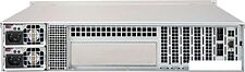 Корпус Supermicro SuperChassis CSE-216BE1C-R741JBOD