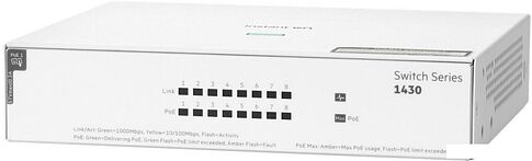 Неуправляемый коммутатор Aruba 1430 Series R8R46A