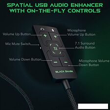 Наушники Black Shark Goblin X2