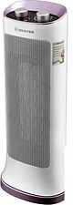 Тепловентилятор Brayer BR4800