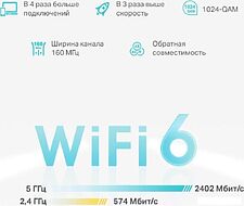 Wi-Fi роутер TP-Link Deco X50