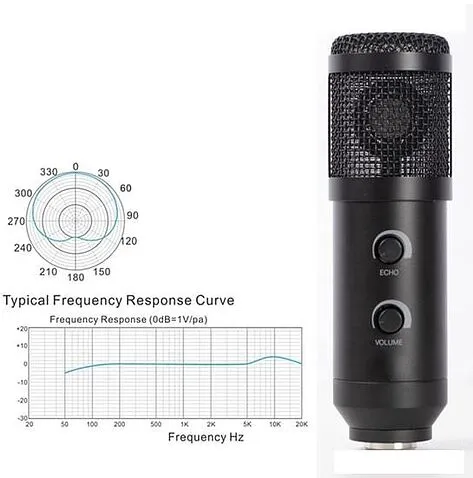 Микрофон FIFINE T058B