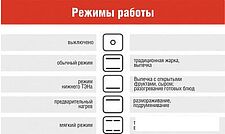 Кухонная плита Darina B 3607 W