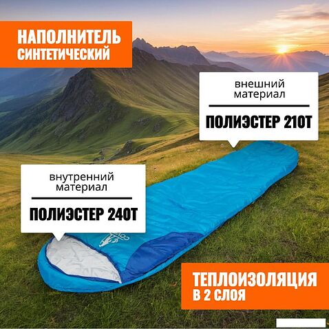 Спальный мешок Coyote Baring ZC-SB022 (синий c туристическим ковриком ZC-SIM001-1 5см)