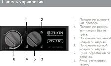 Тепловая пушка ZILON ZTV-2 NI Тепловая пушка ZILON ZTV-2 NI