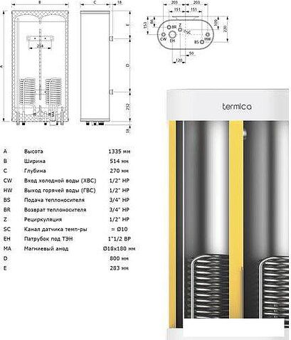 Бойлер косвенного нагрева Termica Amet 120 SX