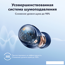 Наушники Anker SoundCore Space A40 (темно-синий) Наушники Anker SoundCore Space A40 (темно-синий)