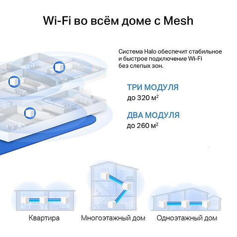 Wi-Fi система Mercusys Halo H32G (3 шт)