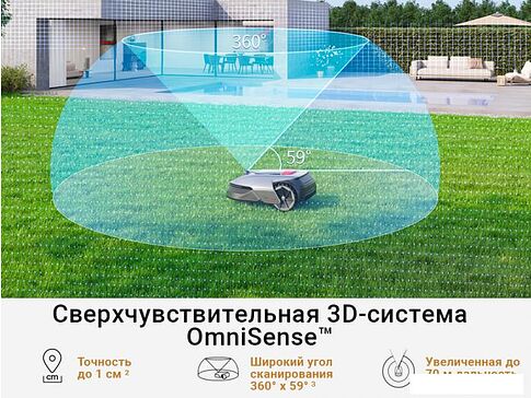 Газонокосилка-робот Dreame Roboticmower A1 (международная версия)