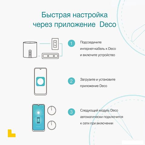 Wi-Fi система TP-Link Deco S7 (2 шт)