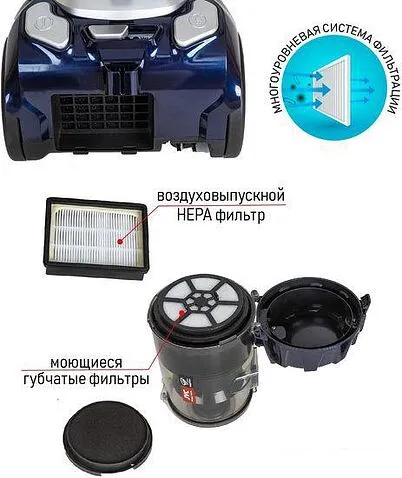 Пылесос JVC JH-VC410