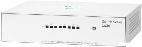 Неуправляемый коммутатор Aruba 1430 Series R8R45A