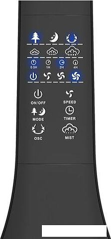 Вентилятор LEX LXFC 8351