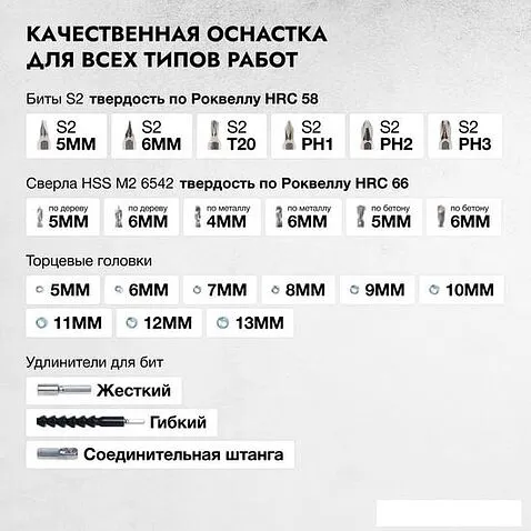 Ударная дрель-шуруповерт Rokodil Twist 2 Pro Impact 1045942 (с 1-им АКБ, кейс)