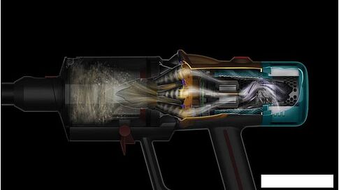 Пылесос Dyson V12 Detect Slim Absolute 448870-01