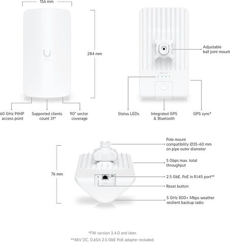 Точка доступа Ubiquiti Wave AP Micro