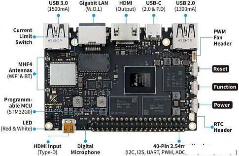 Одноплатный компьютер Khadas VIM4 KVIM4-002