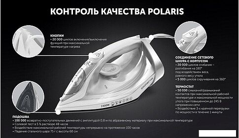 Утюг Polaris PIR 2487AK 3m (белый)