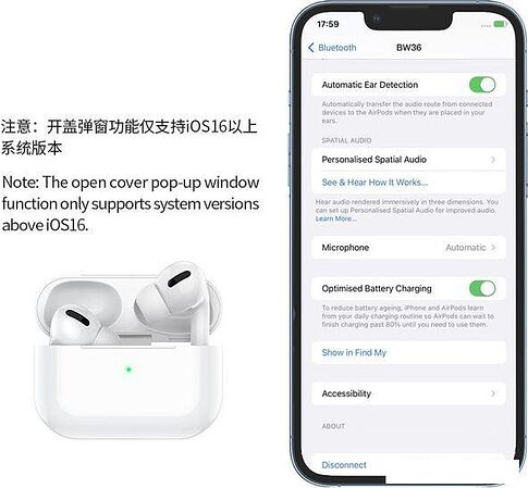 Наушники Borofone BW36 (белый)