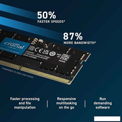 Оперативная память Crucial 16ГБ DDR5 SODIMM 4800МГц CB16GS4800
