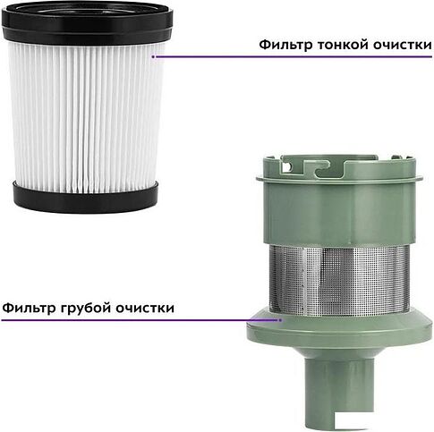 Пылесос Kitfort KT-5272