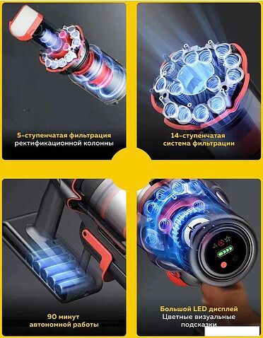 Пылесос Deerma DEM-T50W