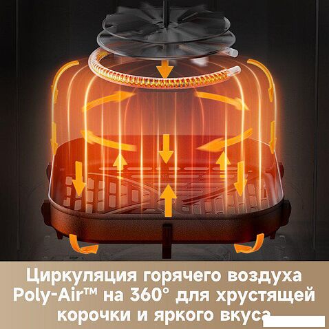Аэрогриль (аэрофритюрница) Trouver Air Fryer FD10 Pro VFF12A (черный)